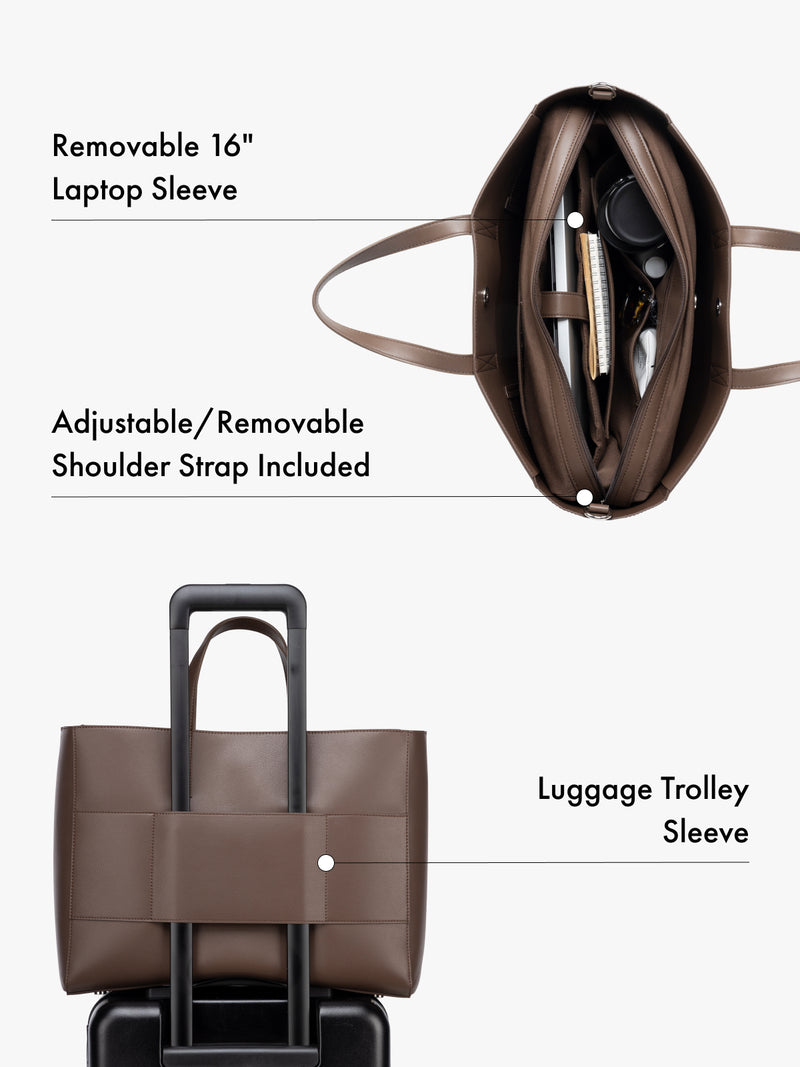 CALPAK Haven dark brown tote bag with features highlighted including a removable 16" laptop sleeve, adjustable/removable shoulder strap, and luggage trolley sleeve for travel