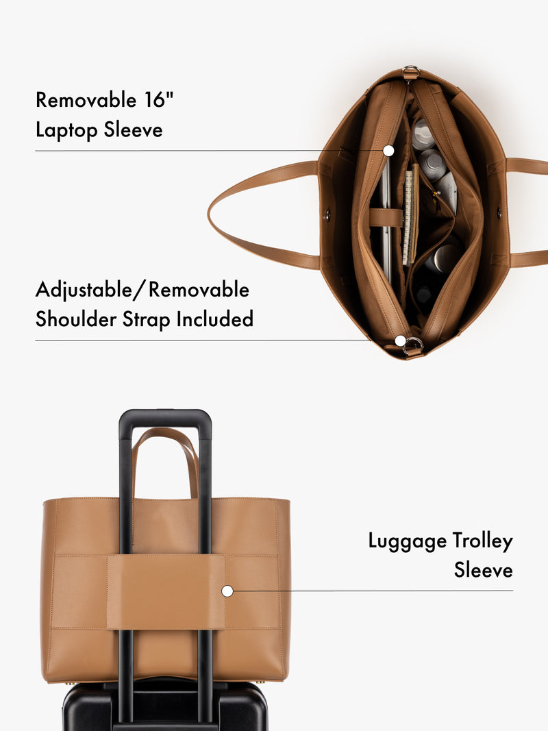 CALPAK Haven brown tote bag with features highlighted including a removable 16" laptop sleeve, adjustable/removable shoulder strap, and luggage trolley sleeve for travel